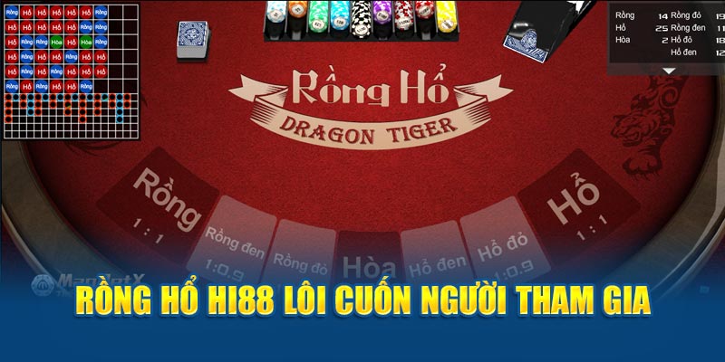 Rồng hổ HI88 lôi cuốn người tham gia